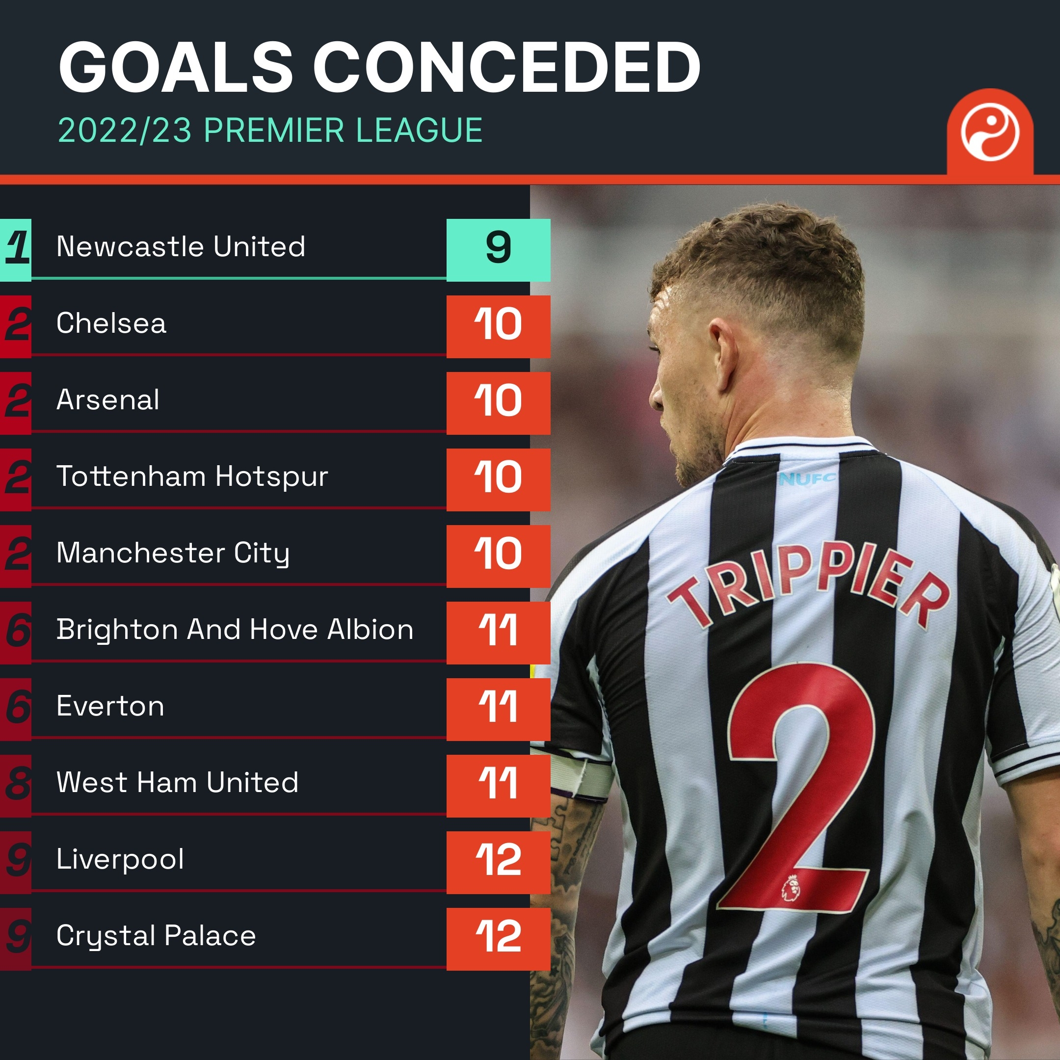 双轨双帘无机布防火卷帘门